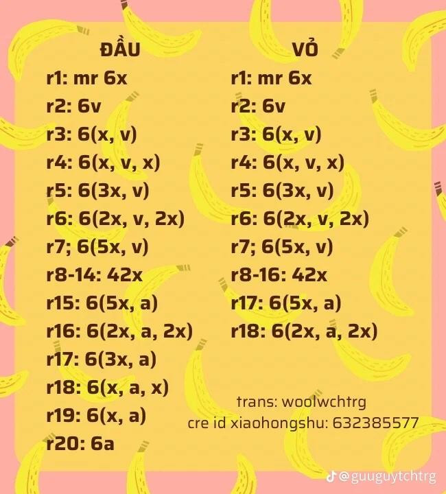 chart mochi khỉ