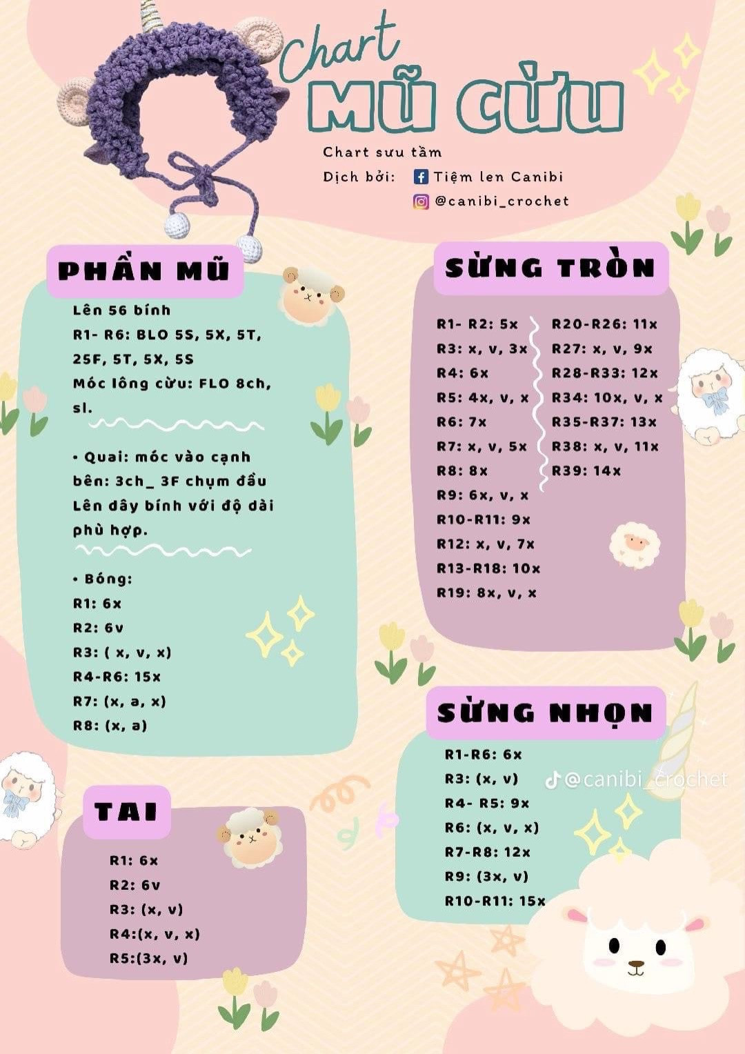 chart mũ cừu màu tím