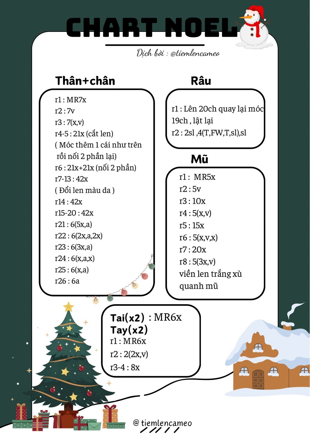 chart noel, happy mother's day