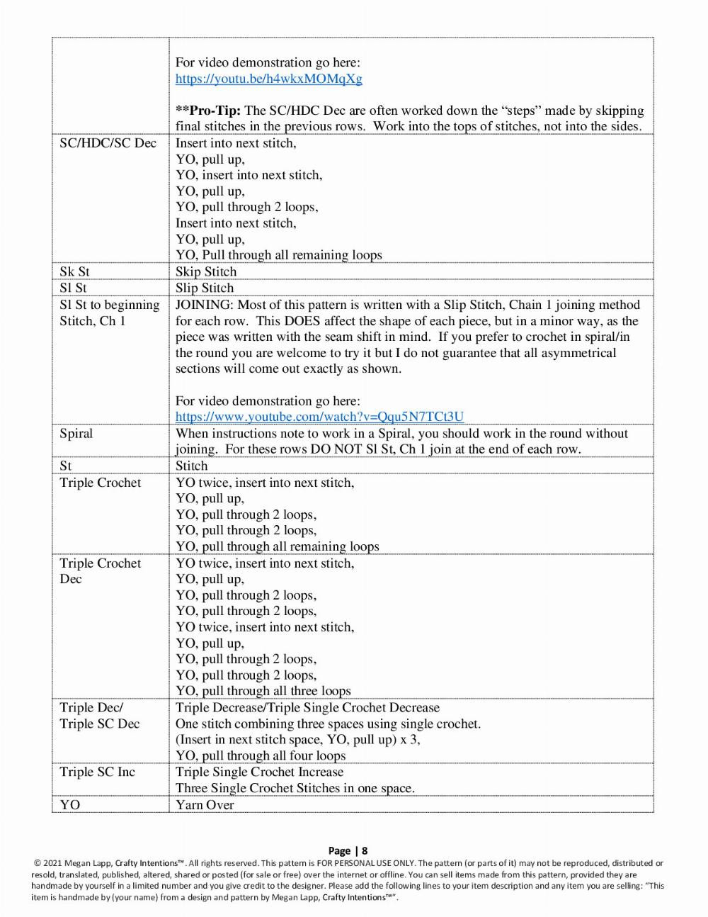 crafty intentions crochet pattern