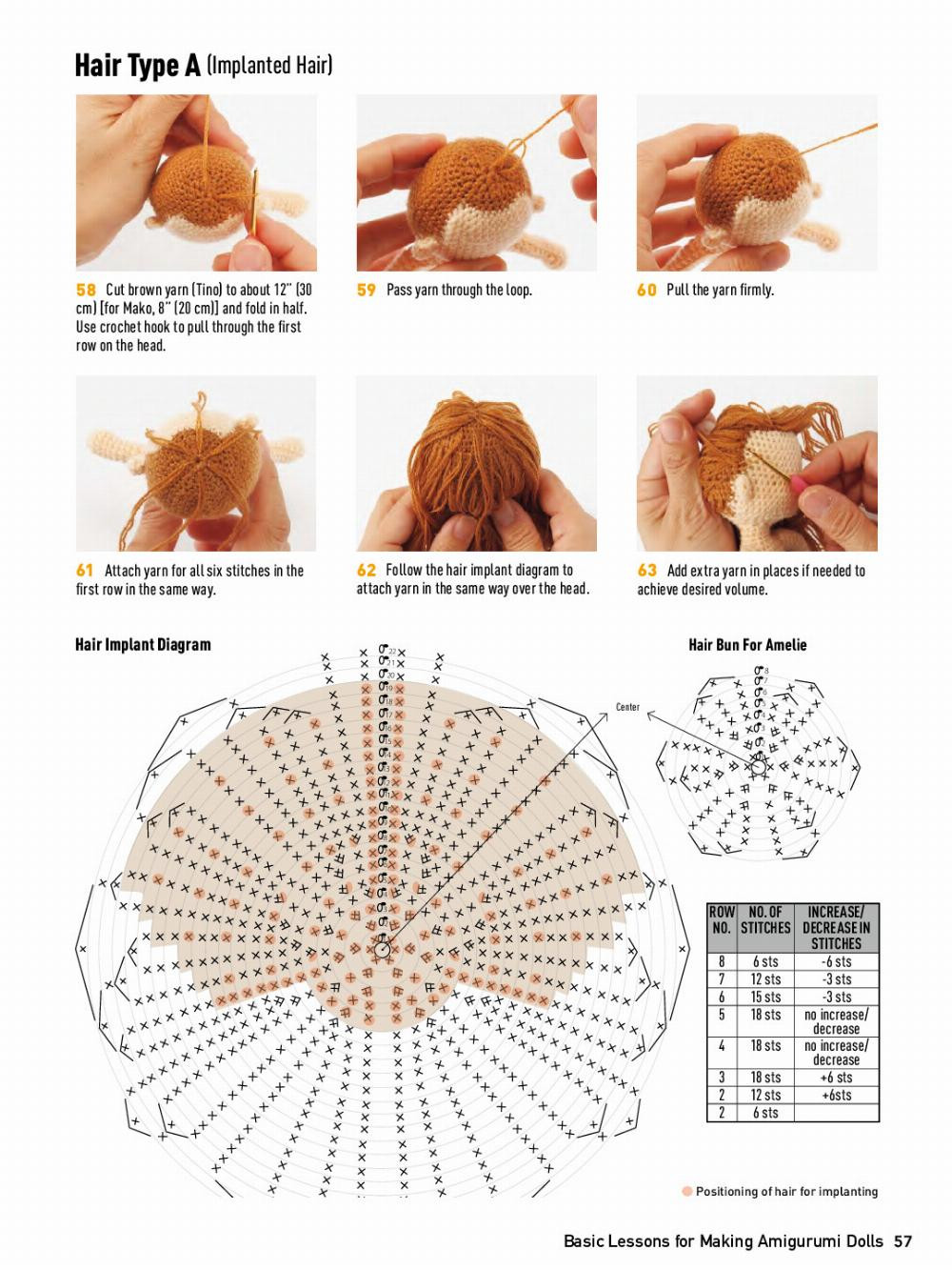 crochet cute dolls with mix and match outfits 66 easy to follow amigurumi patterns