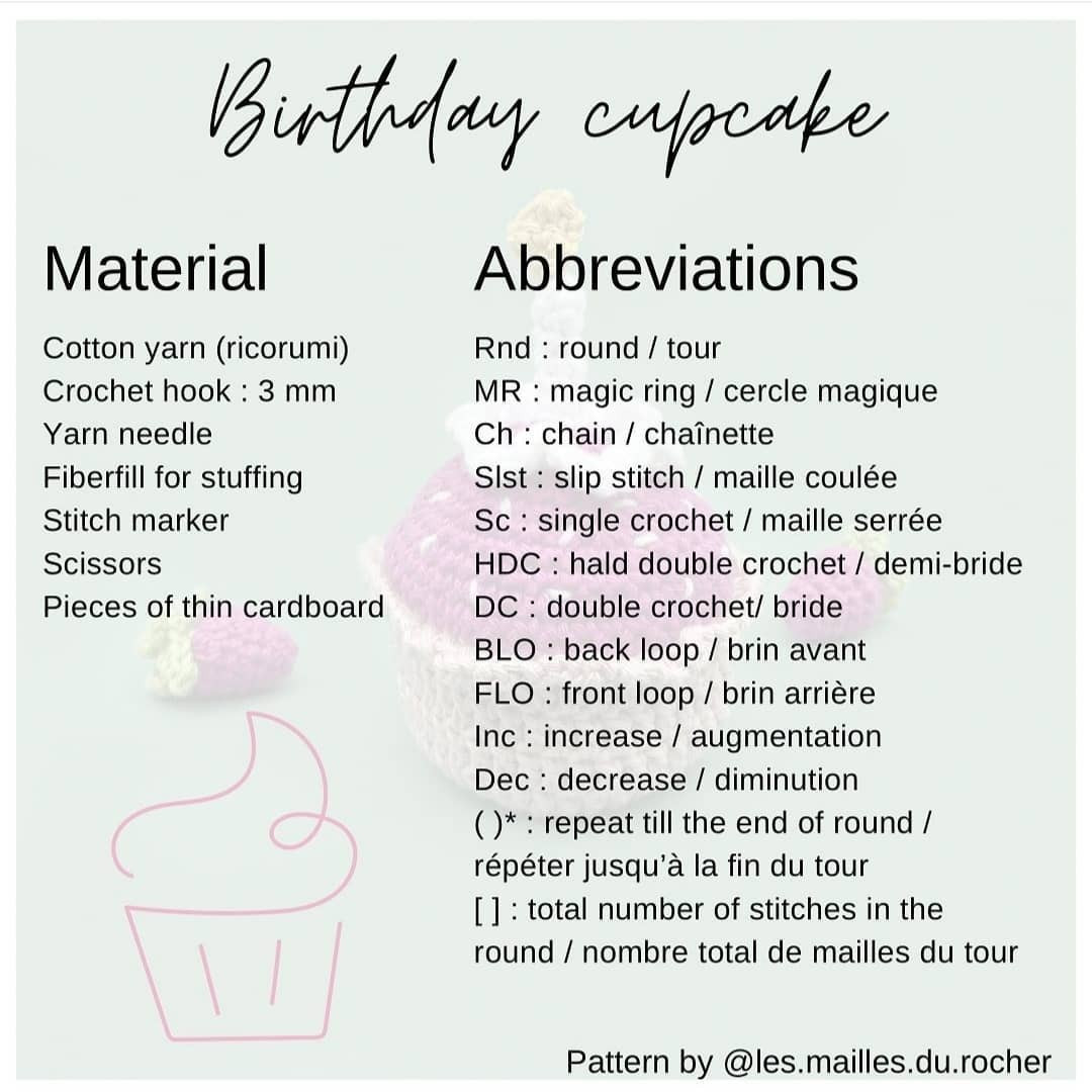 free pattern birthday cupcake