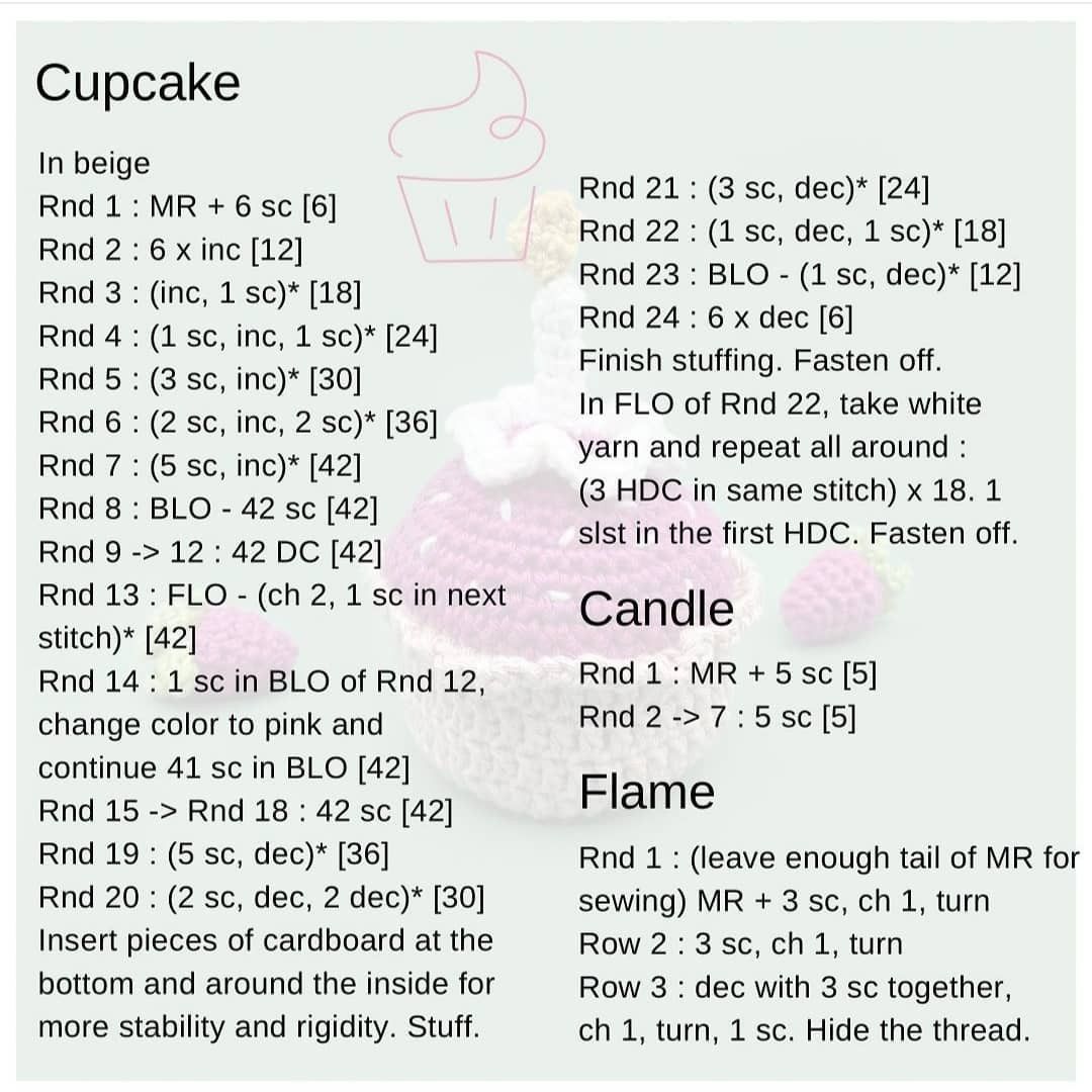 free pattern birthday cupcake