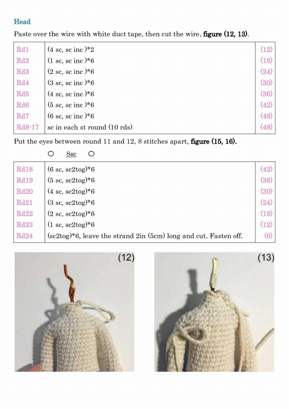 Harry Doll Step-by-step lesson