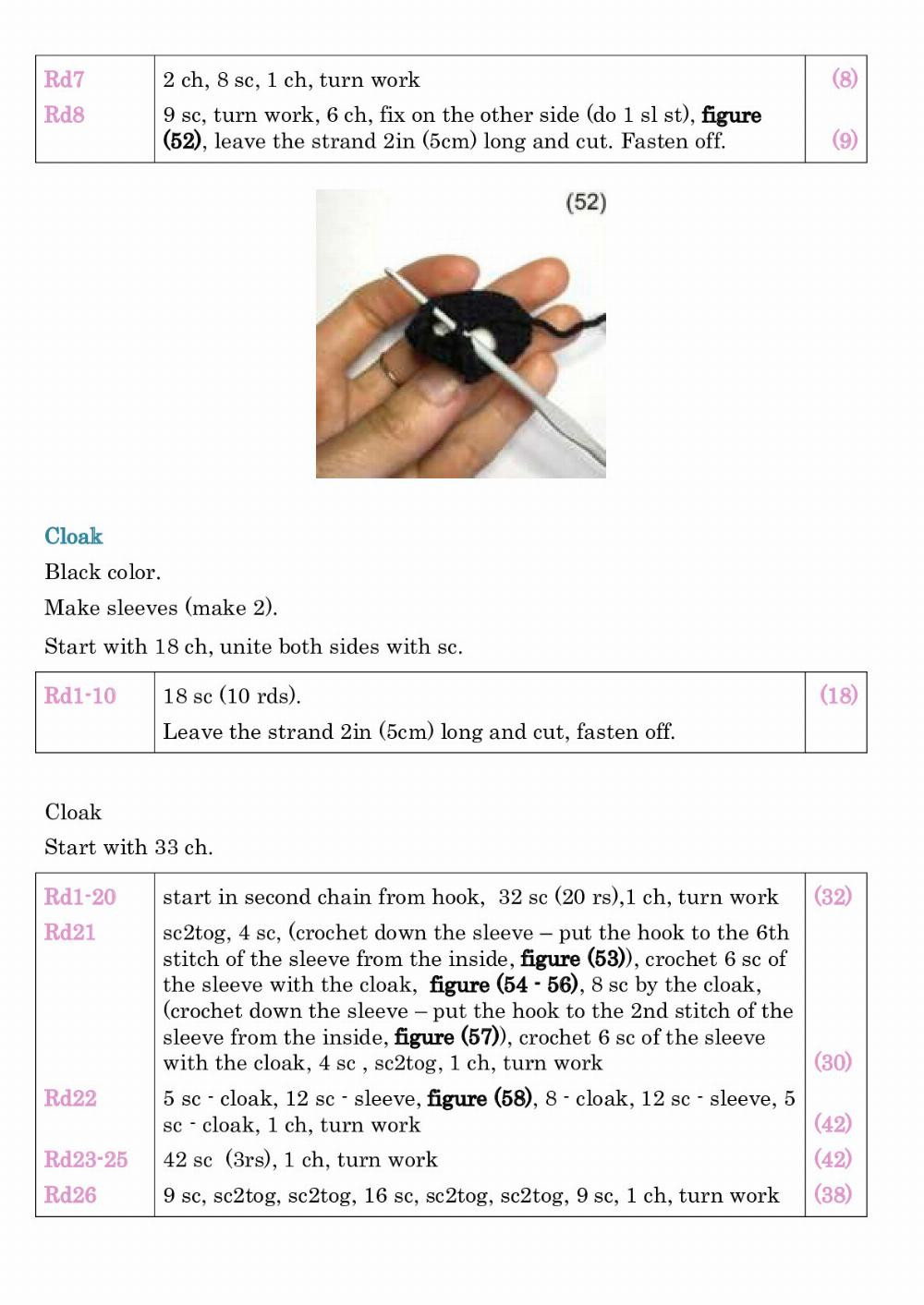 Harry Doll Step-by-step lesson