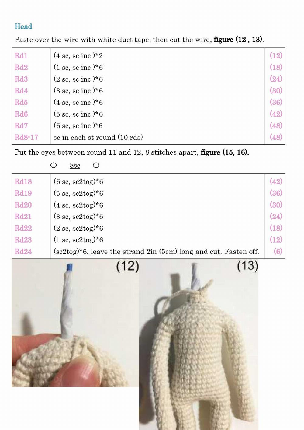 Harry Doll Step-by-step lesson