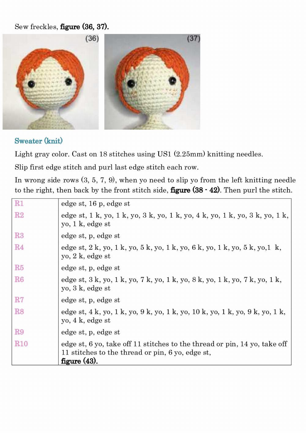 Harry Doll Step-by-step lesson