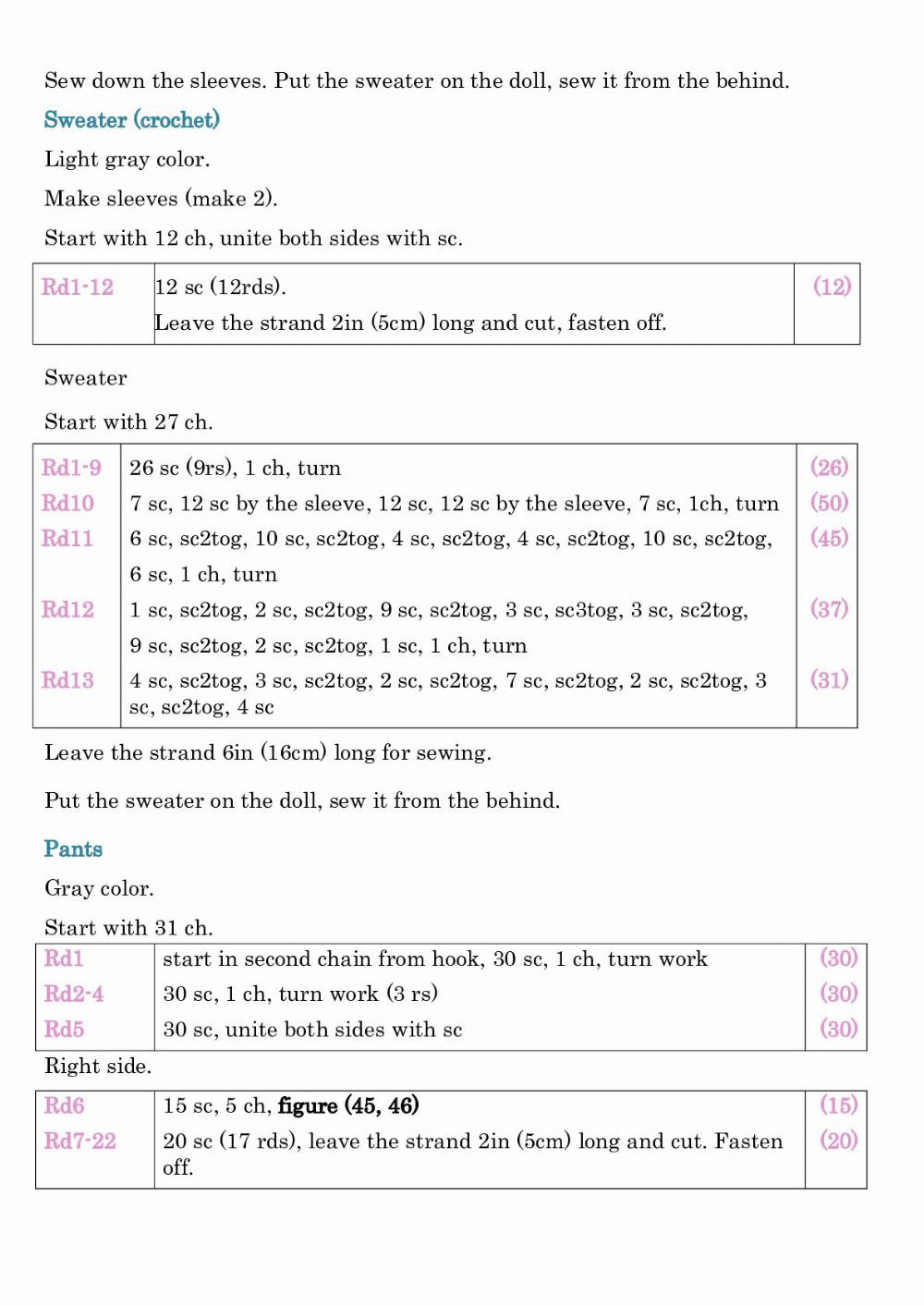 Harry Doll Step-by-step lesson