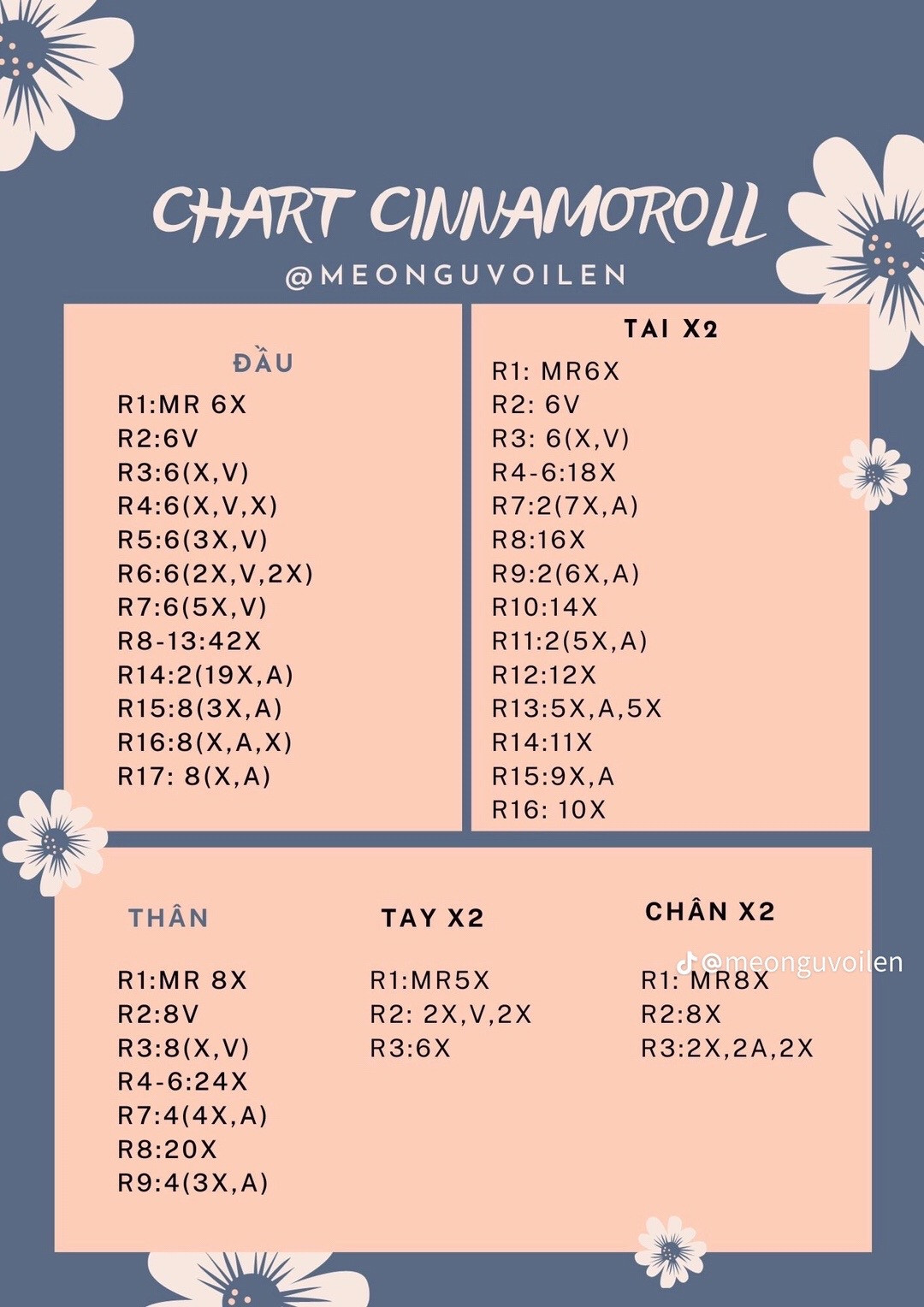 hướng dẫn chart móc len cinnamoroll