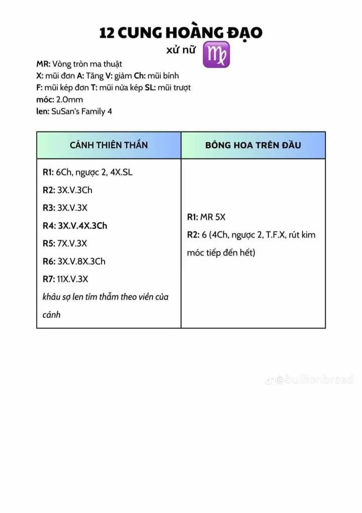 Hướng dẫn móc 12 cung hoàng đạo. Nhân mã, xử nữ, bạch dương, song ngư, song tử, sư tử, kim ngưu, ma kết, cự giải, thân chính và mũ đội đầu, bọ cạp thiên bình, bảo bình.