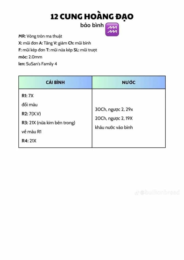 Hướng dẫn móc 12 cung hoàng đạo. Nhân mã, xử nữ, bạch dương, song ngư, song tử, sư tử, kim ngưu, ma kết, cự giải, thân chính và mũ đội đầu, bọ cạp thiên bình, bảo bình.