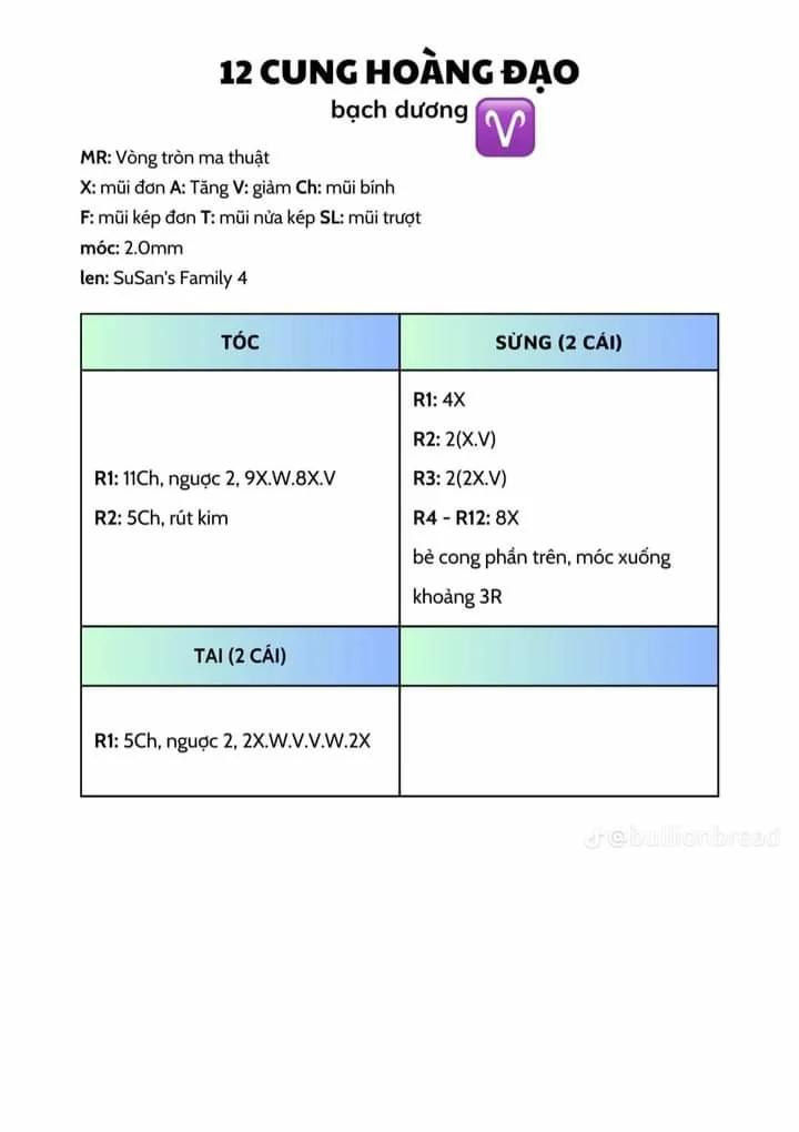 Hướng dẫn móc 12 cung hoàng đạo. Nhân mã, xử nữ, bạch dương, song ngư, song tử, sư tử, kim ngưu, ma kết, cự giải, thân chính và mũ đội đầu, bọ cạp thiên bình, bảo bình.