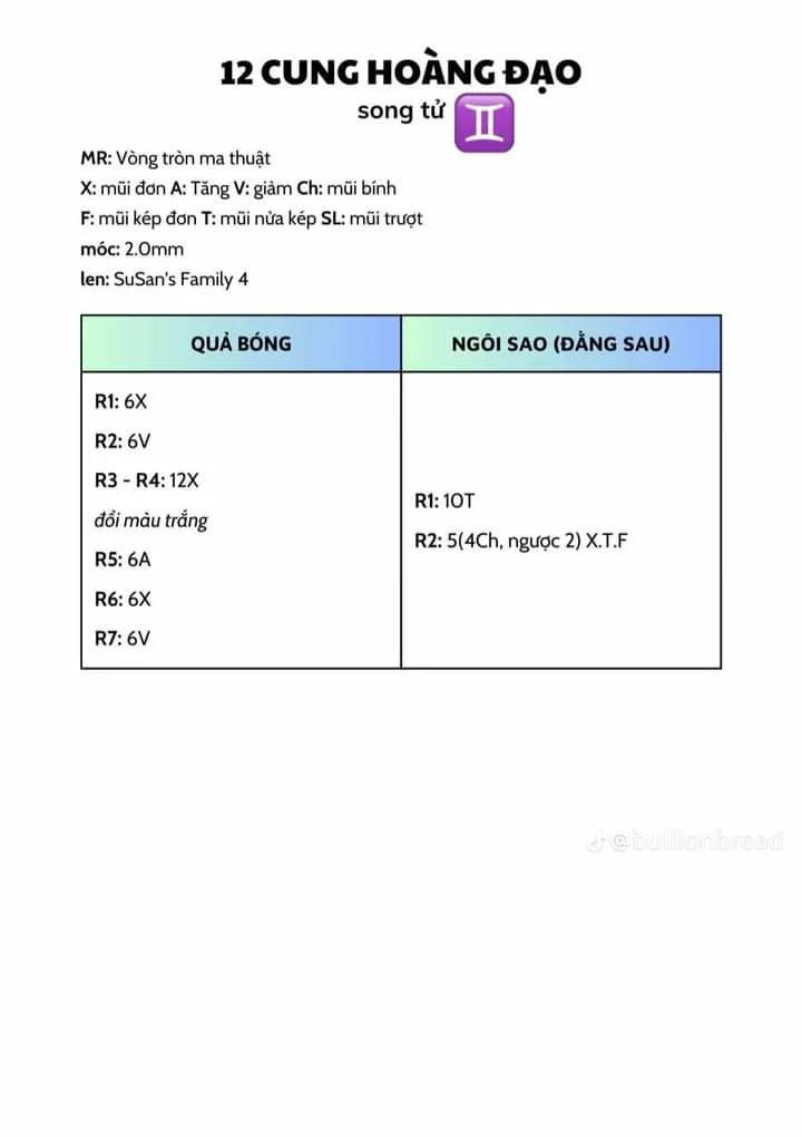 Hướng dẫn móc 12 cung hoàng đạo. Nhân mã, xử nữ, bạch dương, song ngư, song tử, sư tử, kim ngưu, ma kết, cự giải, thân chính và mũ đội đầu, bọ cạp thiên bình, bảo bình.