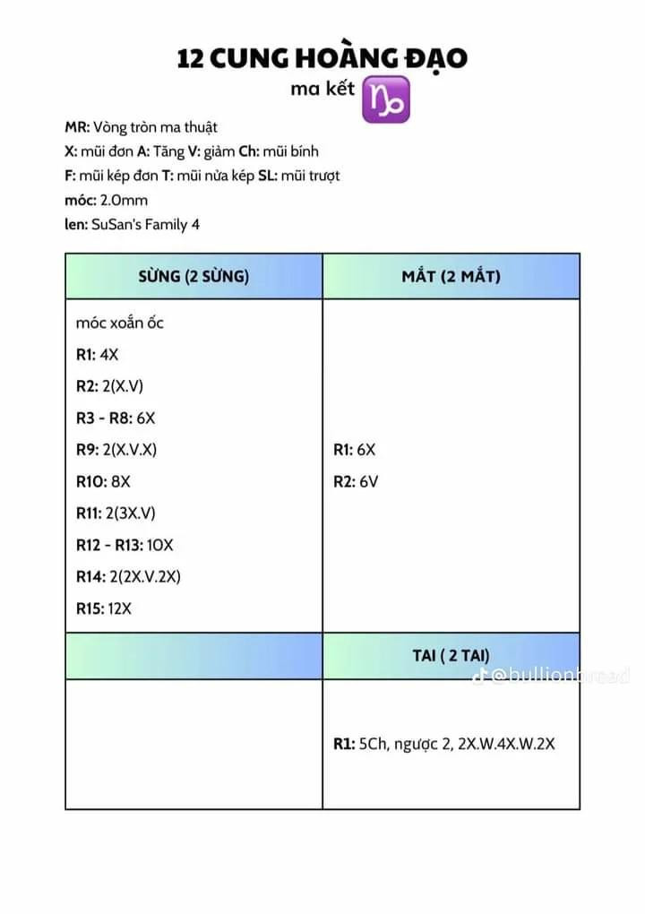 Hướng dẫn móc 12 cung hoàng đạo. Nhân mã, xử nữ, bạch dương, song ngư, song tử, sư tử, kim ngưu, ma kết, cự giải, thân chính và mũ đội đầu, bọ cạp thiên bình, bảo bình.