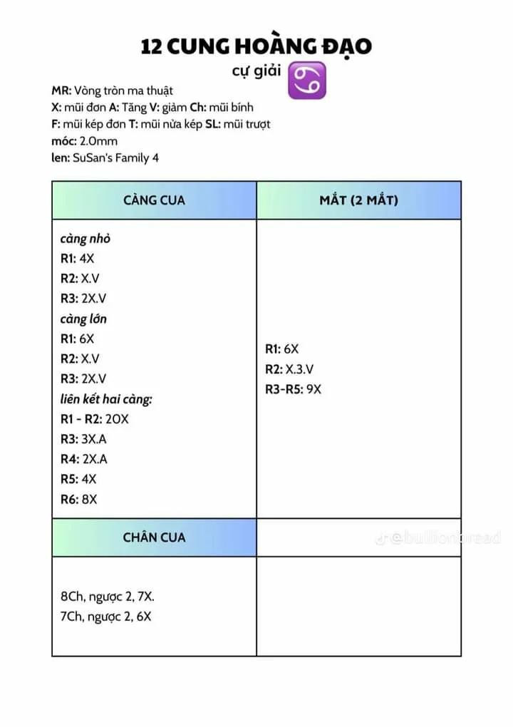 Hướng dẫn móc 12 cung hoàng đạo. Nhân mã, xử nữ, bạch dương, song ngư, song tử, sư tử, kim ngưu, ma kết, cự giải, thân chính và mũ đội đầu, bọ cạp thiên bình, bảo bình.