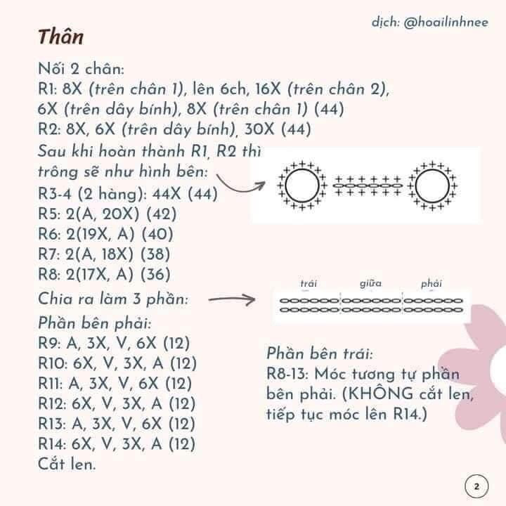 Hướng dẫn móc bảng chữ cái thú vị