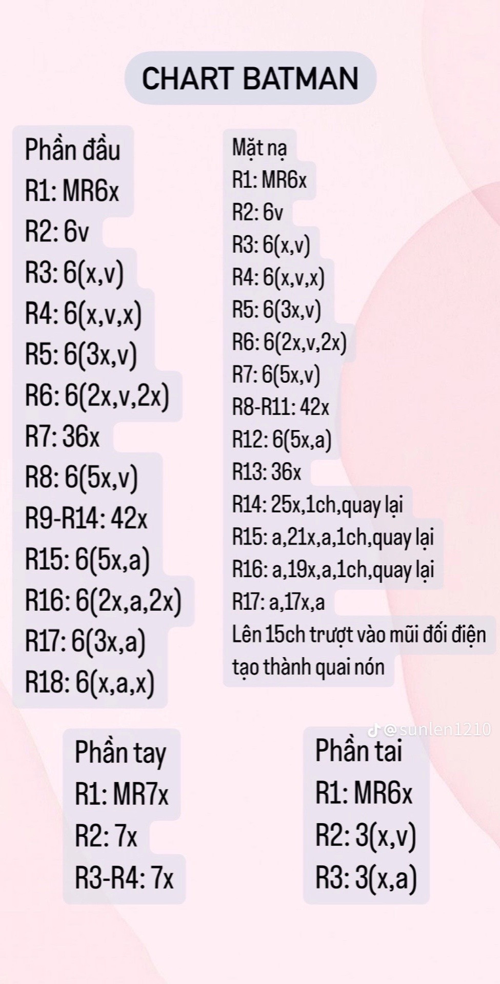 Hướng dẫn móc chart batman