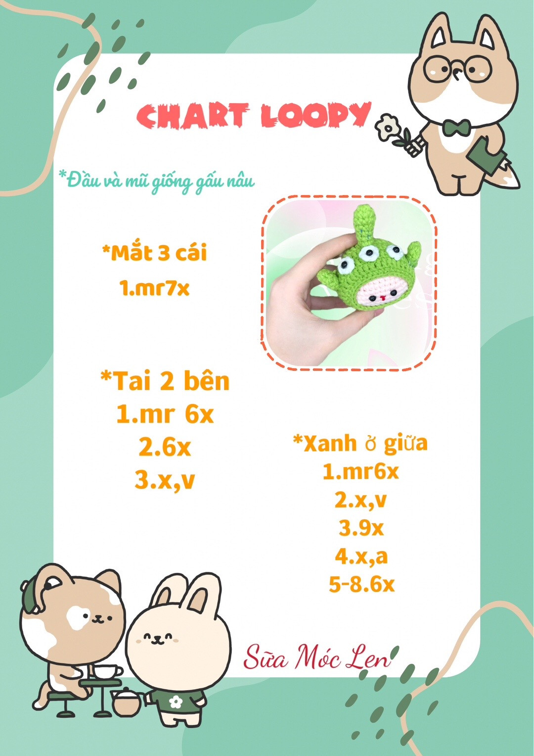 hướng dẫn móc chart loopy