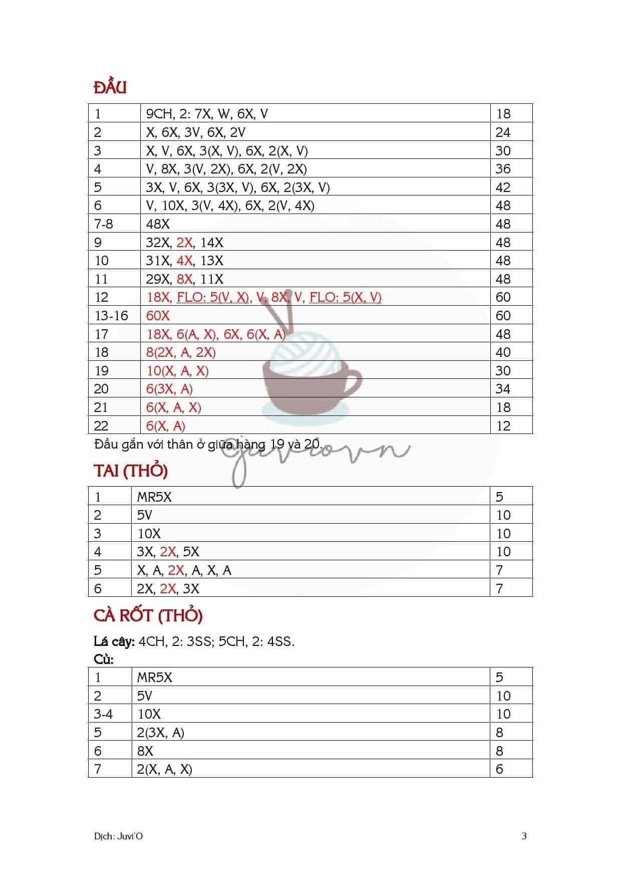 Hướng dẫn móc khóa thỏ - cún cầu vồng