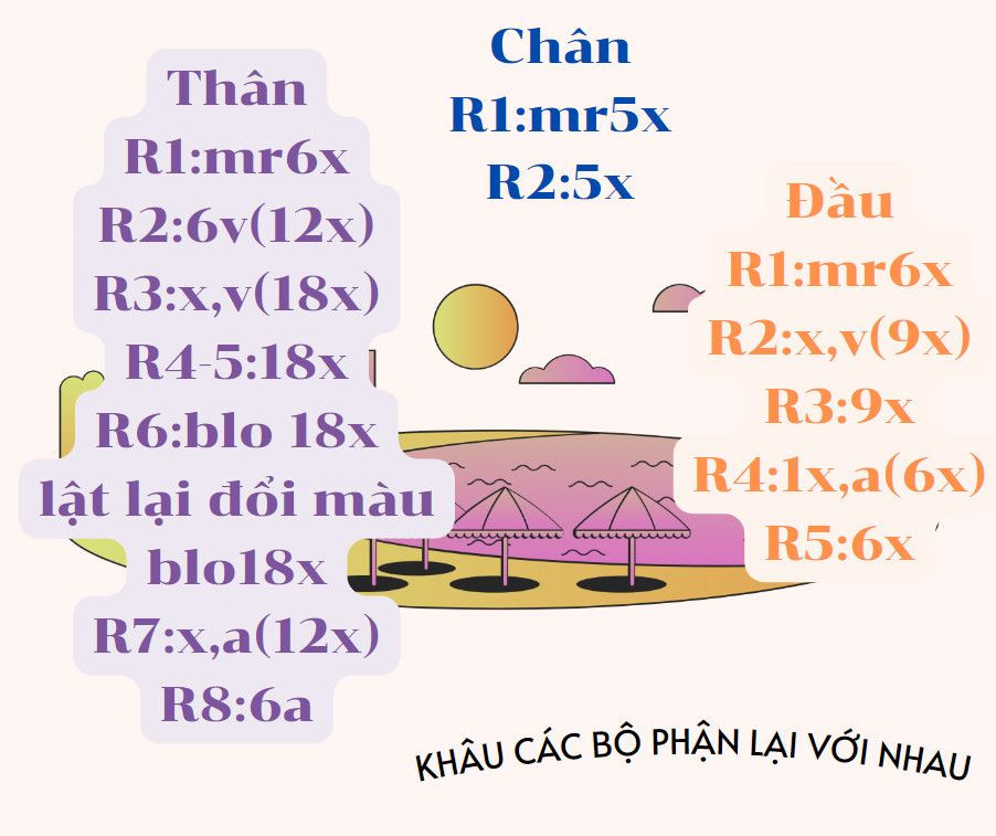 Hướng dẫn móc len con rùa