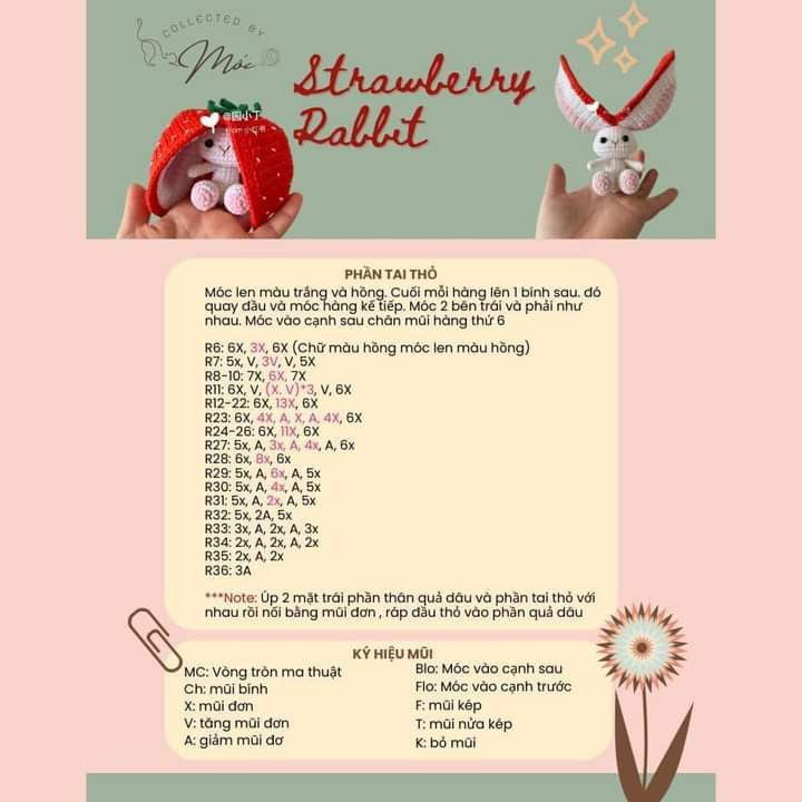 Hướng dẫn móc strawberry rabbit