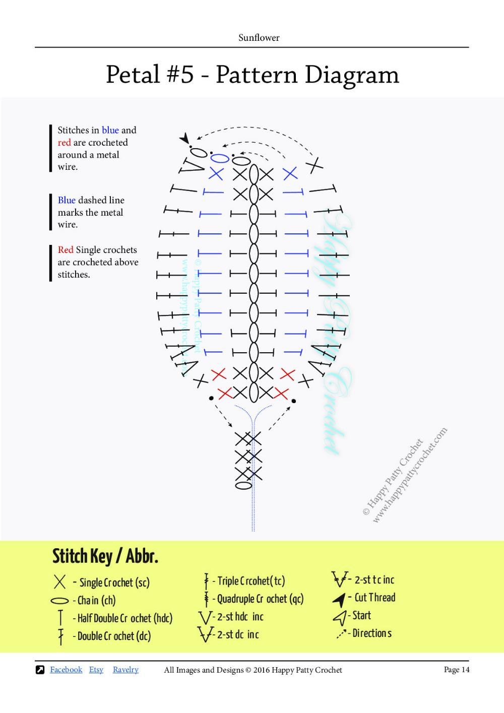 Patterns & Instructions by Happy PattyCrochet Sunflower