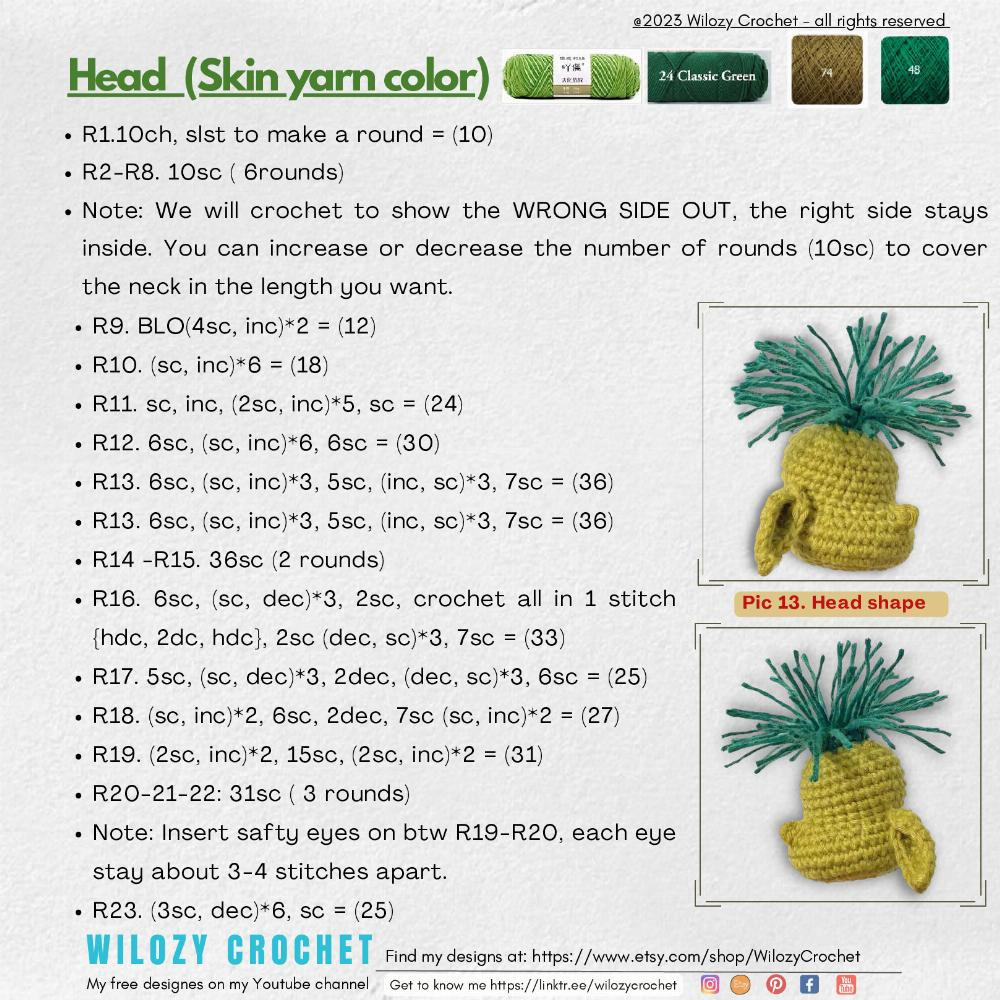 Smiley,THE gRASS gOBLIN Free tutorial on Wilozy crochet