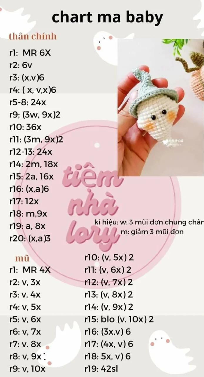 Tổng hợp 5 chart móc bé mà và thần chết, ma mini, bé ma, chart ma baby, god of death