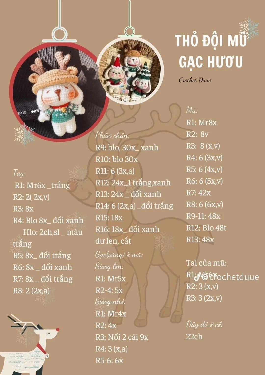 Tổng hợp 5 chart thỏ noel, Thỏ đội mũ cây thông, thỏ đội mũ noel đỏ, thỏ đội mũ gạc hươu, bộ bốn bánh kem gián sinh,