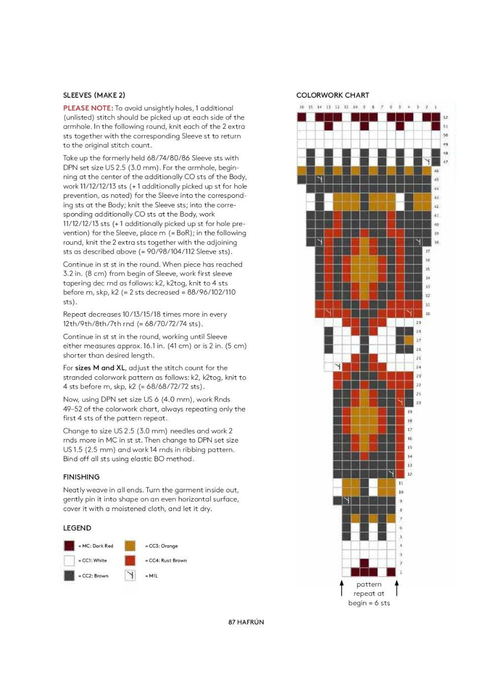 TOP-DOWN COLORWORK KNIT Sweaters and Accessories