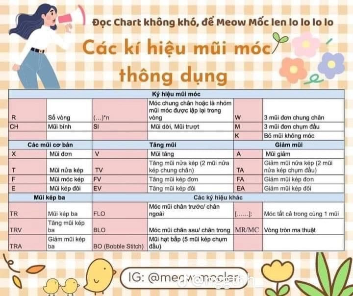 200 ký hiệu móc len thường gặp cho các bạn mới và chuyên sâu.