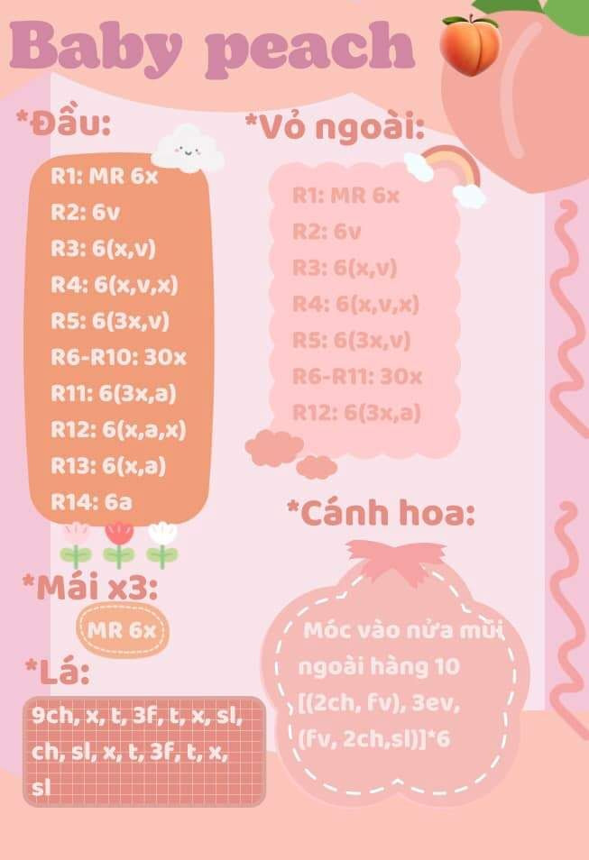 5 chart móc, chart thỏ, chart carrot, chart mochi, chart baby dâu, baby peach