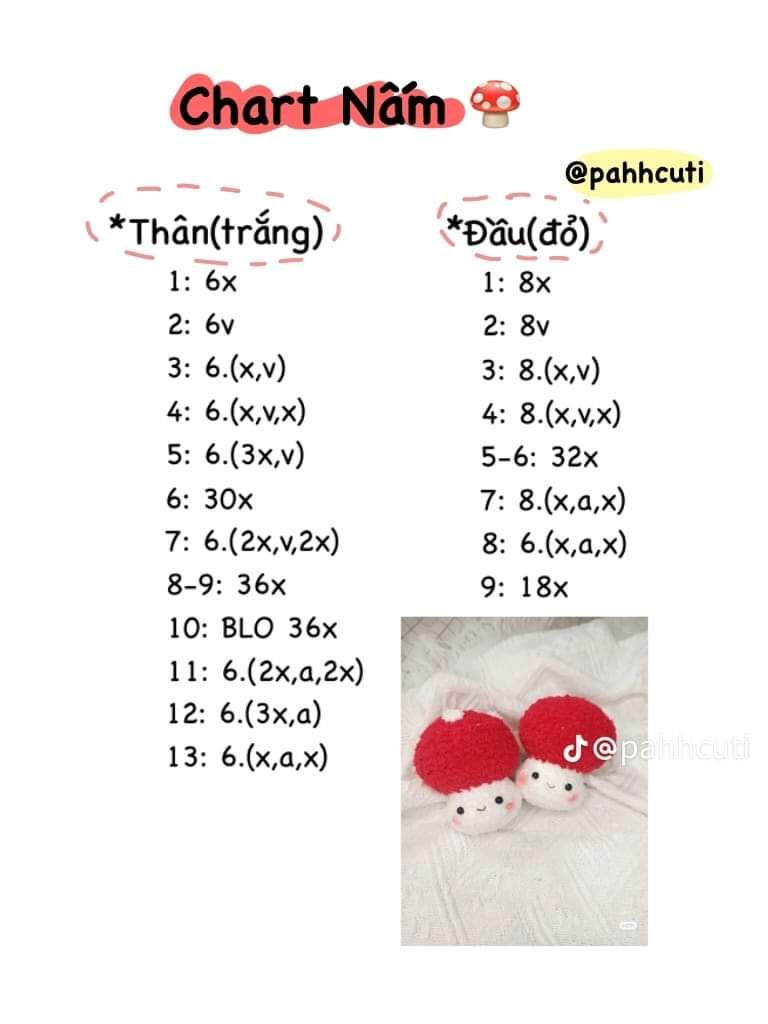 bánh cá, lợn hồng đi học, móc khóa hình đùi gà, cá cảnh, mực choáy nắng, mèo chuối, chart nấm, baby ghost