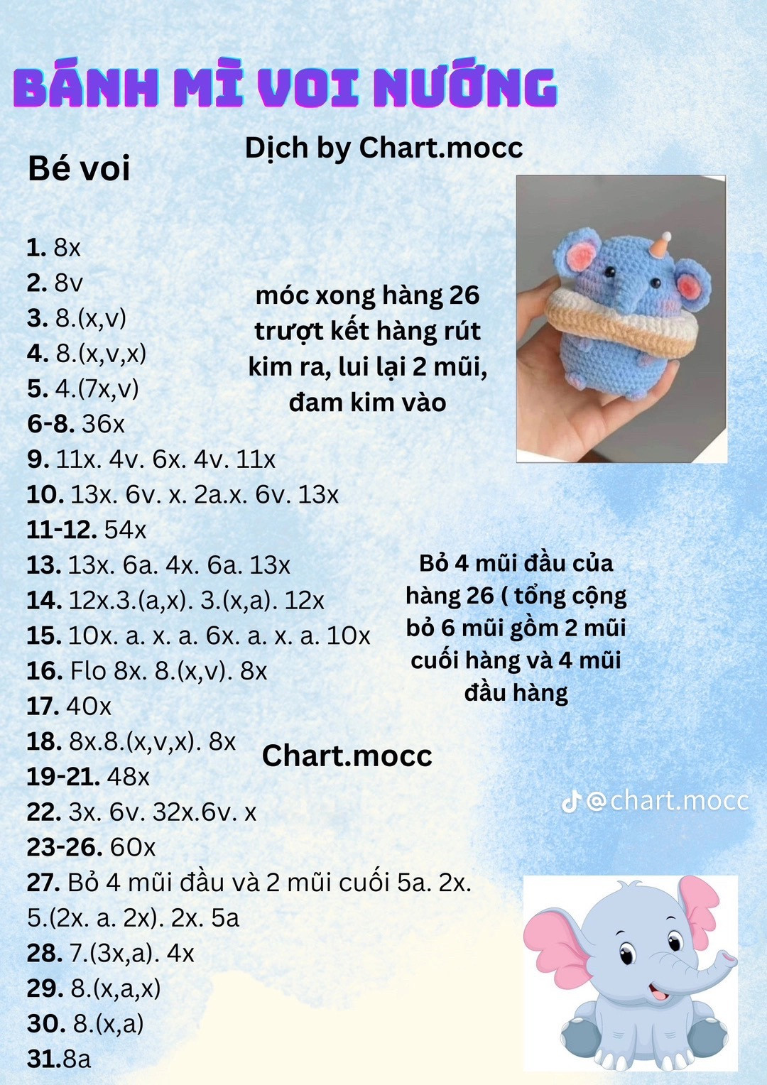 Bánh mì voi nướng, stitch đội mũ, chart loopy cosplay, búp bê chuột, chú chó ngố, vịt ngồi xích đu, loopy flower pot, lót lý bông hoa.