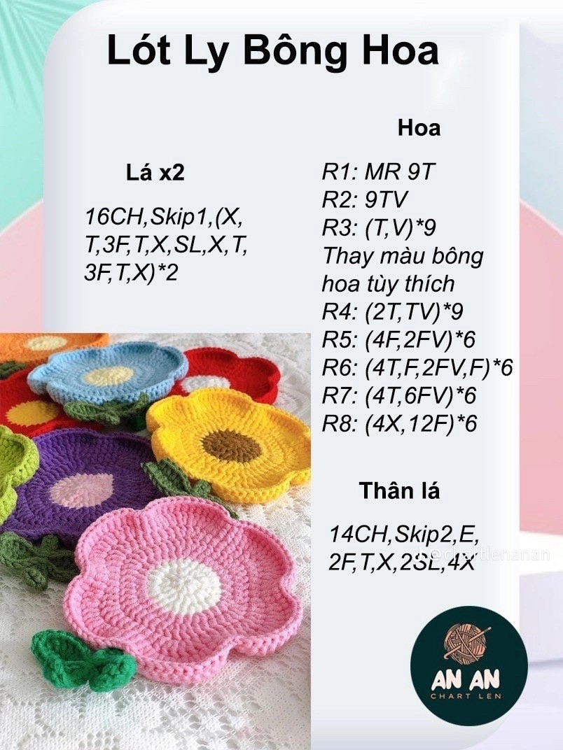 Bánh mì voi nướng, stitch đội mũ, chart loopy cosplay, búp bê chuột, chú chó ngố, vịt ngồi xích đu, loopy flower pot, lót lý bông hoa.