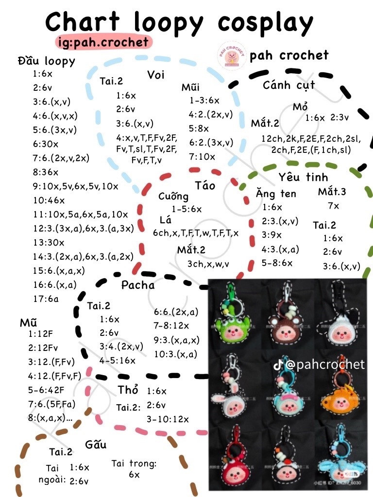 Bánh mì voi nướng, stitch đội mũ, chart loopy cosplay, búp bê chuột, chú chó ngố, vịt ngồi xích đu, loopy flower pot, lót lý bông hoa.