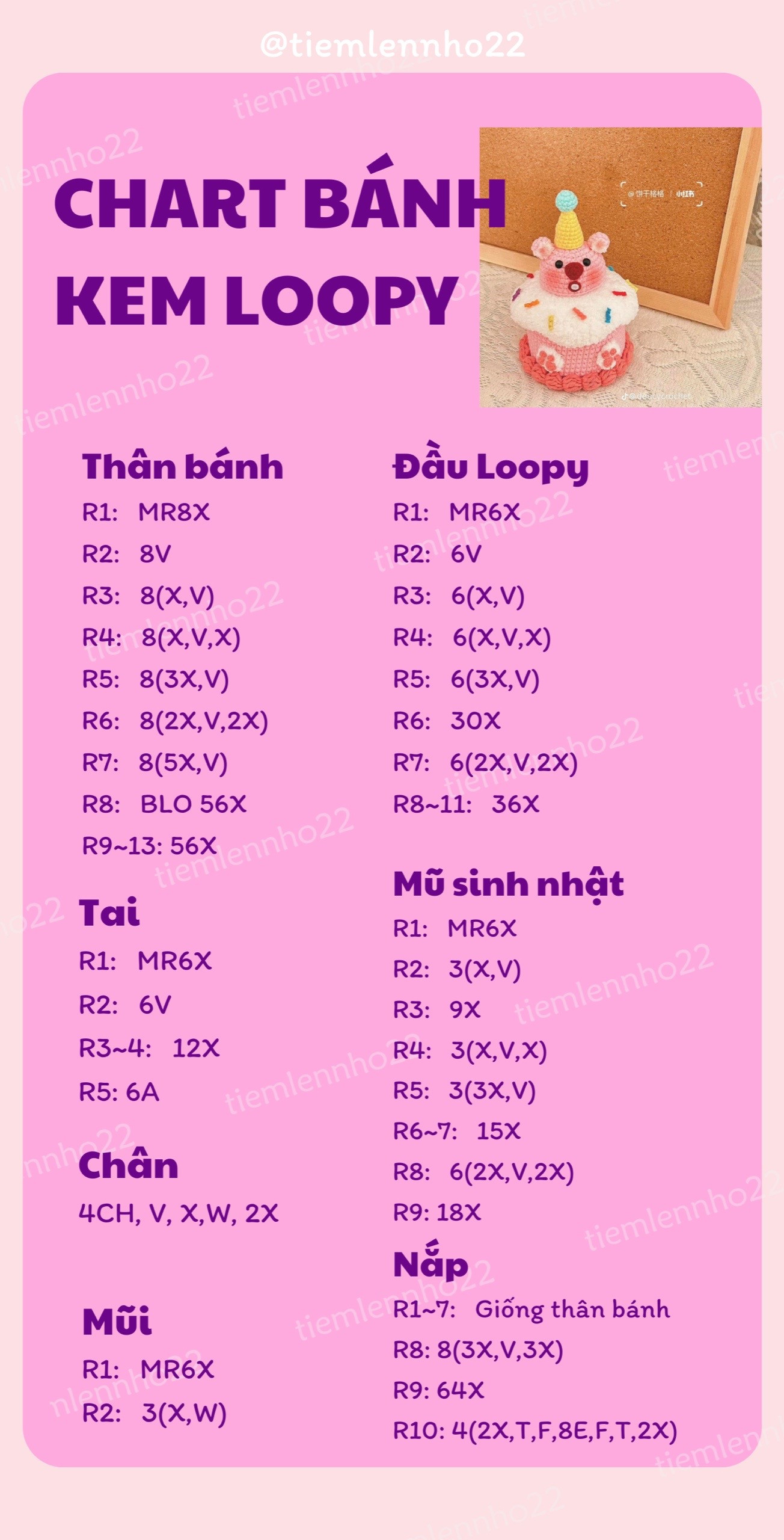 Chart bánh kem loopy