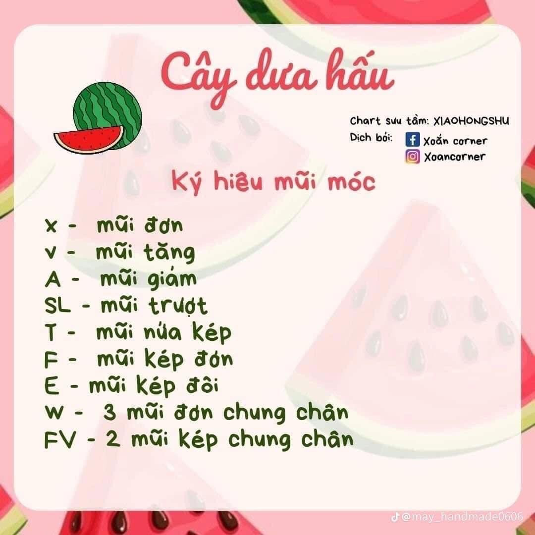 chart cây dưa hấu size nhỏ để bàn