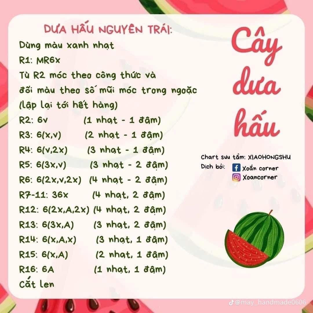 chart cây dưa hấu size nhỏ để bàn