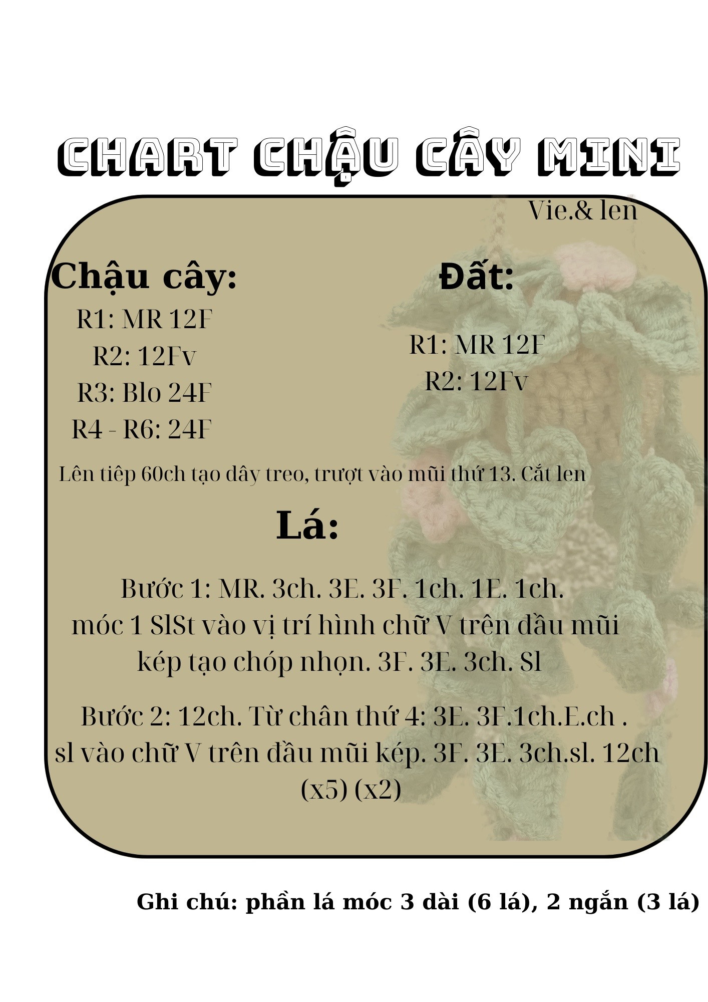 Chart chậu cây mini