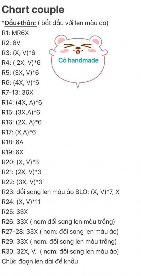 Chart couple cặp đôi