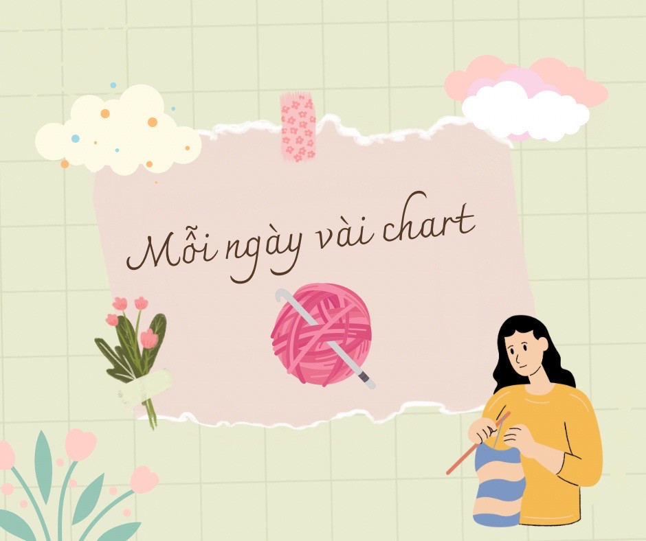 chart đầu gấu nâu