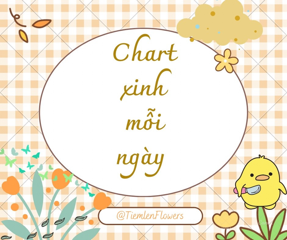 Chart đầu vịt