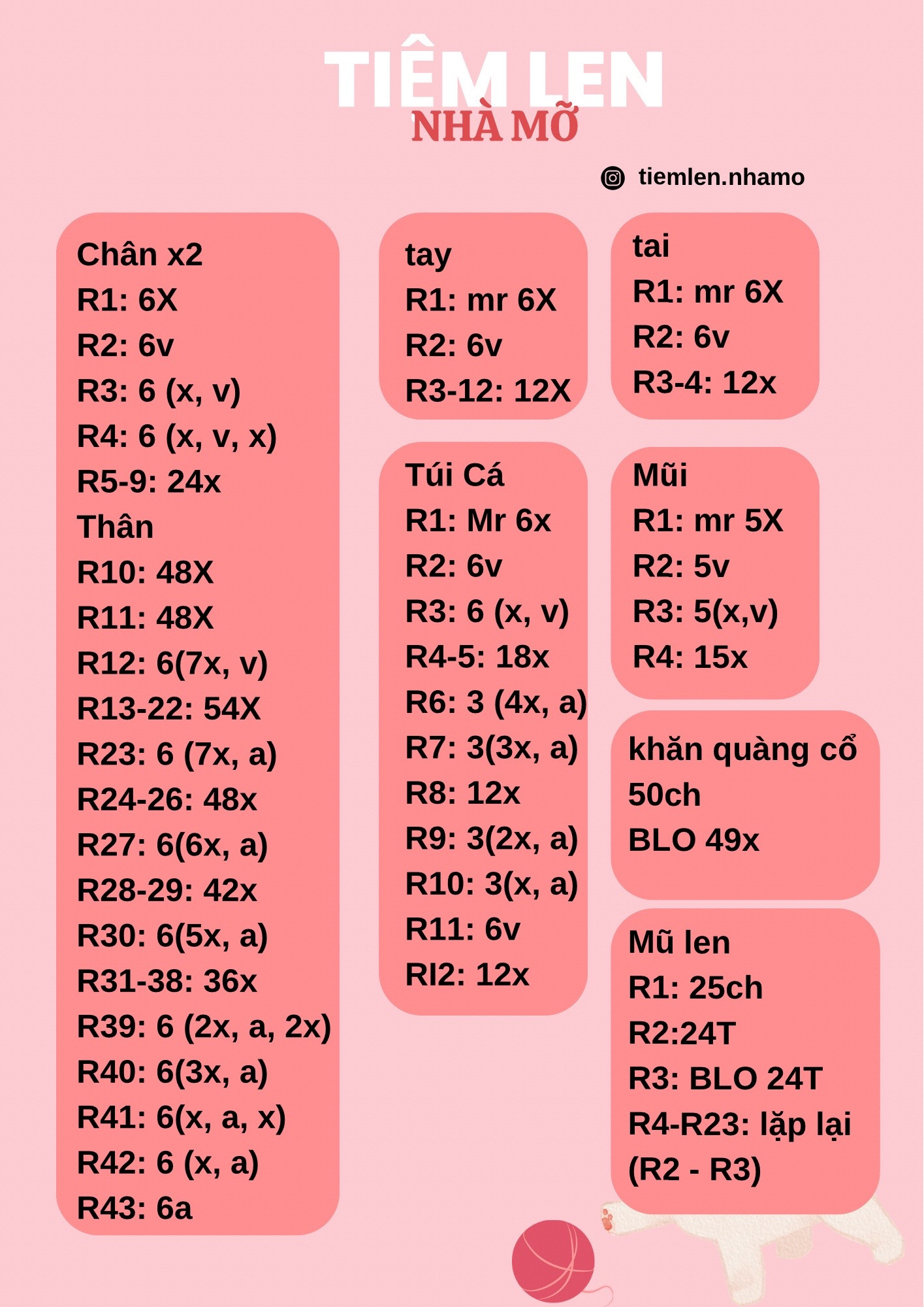 chart gấu bắc cực