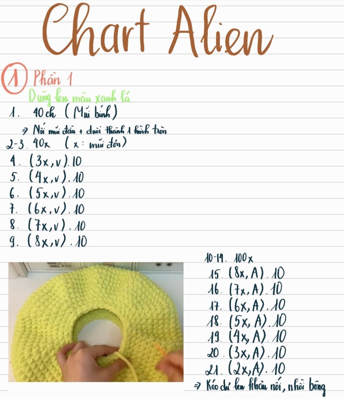 chart hướng dẫn móc  alien donut