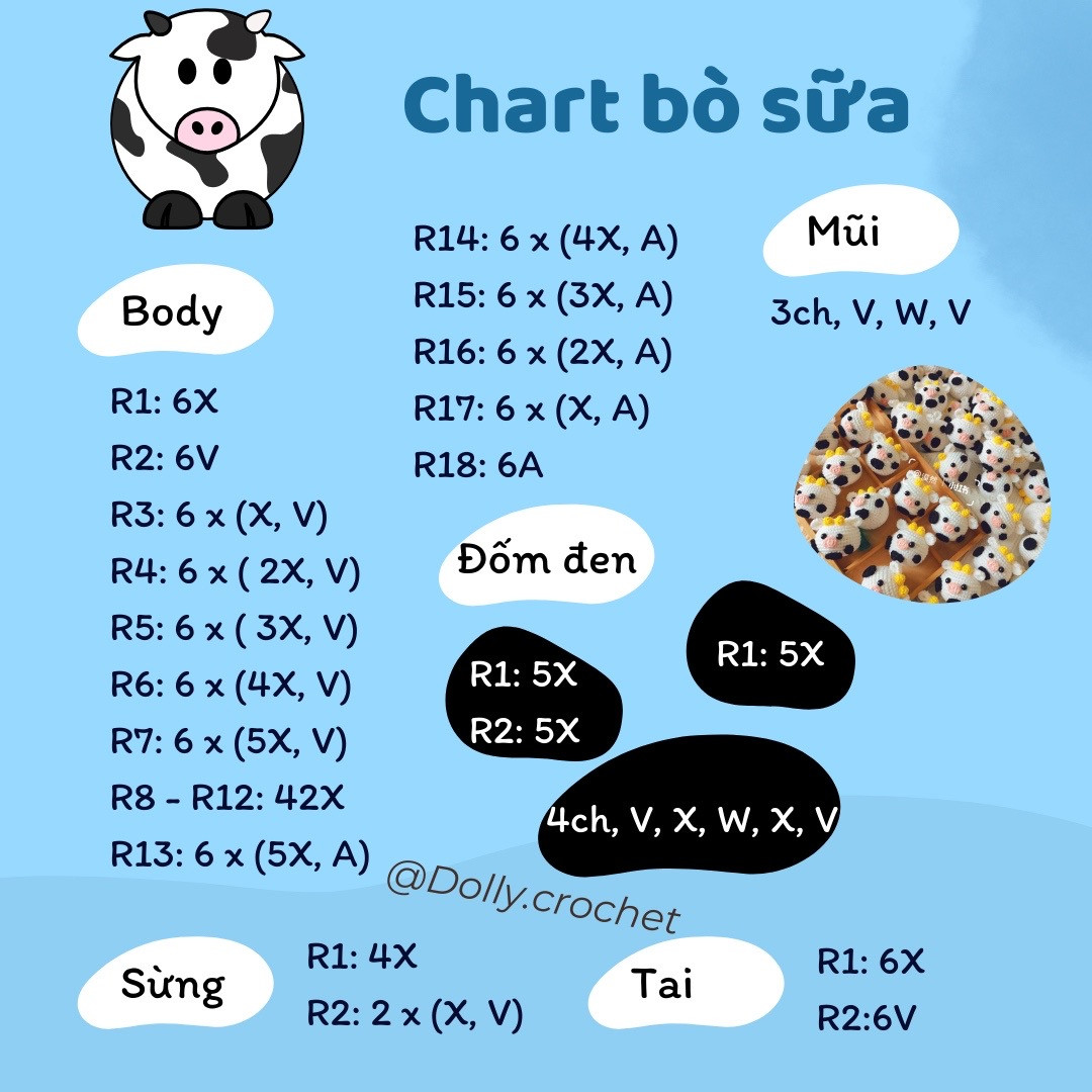 chart hướng dẫn móc bò sữa