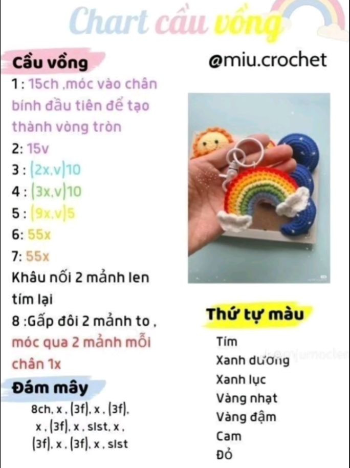 Chart hướng dẫn móc cầu vồng