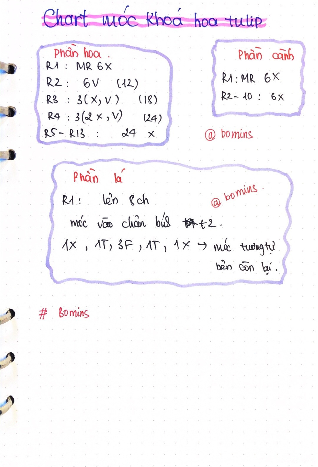 Chart hướng dẫn móc khóa hoa tulip