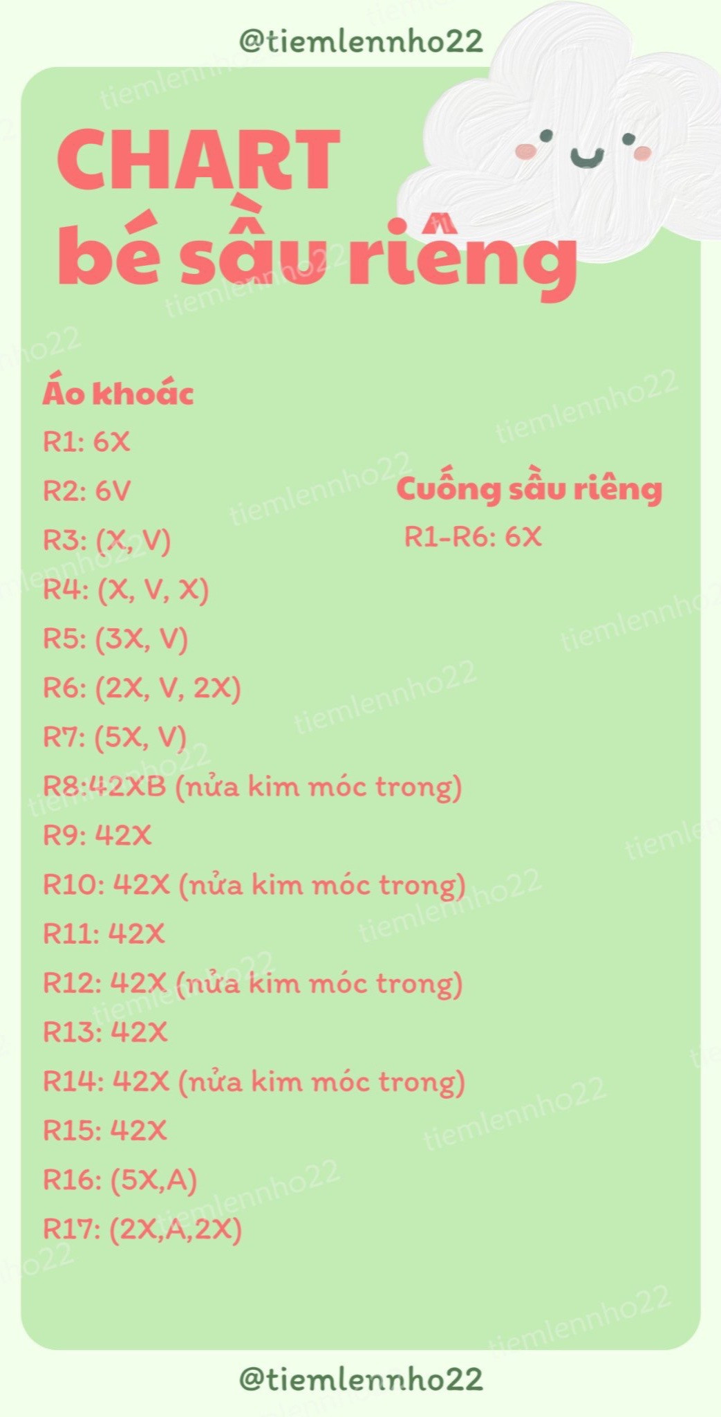 chart Hướng dẫn móc len bé sầu riêng