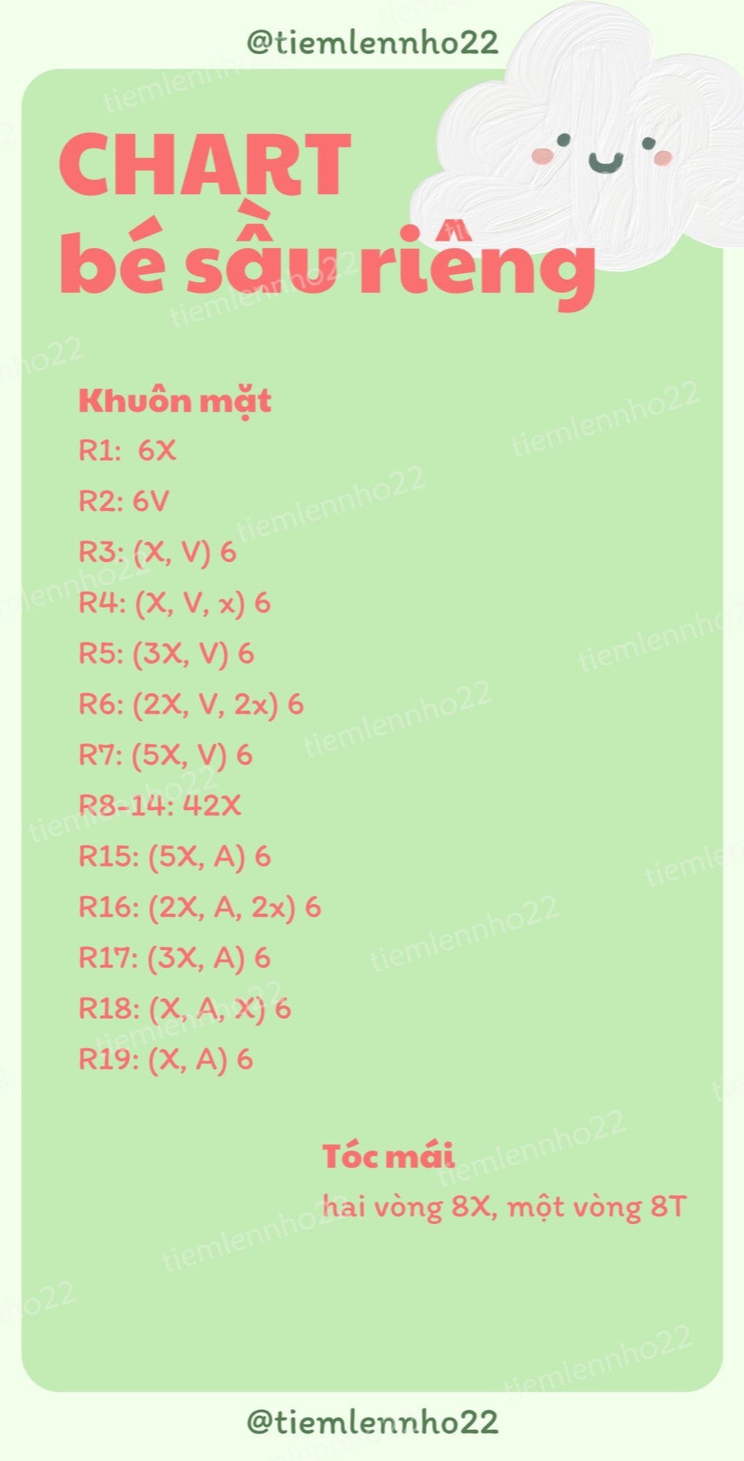 chart Hướng dẫn móc len bé sầu riêng